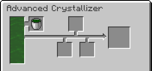 Advanced Crystallizer