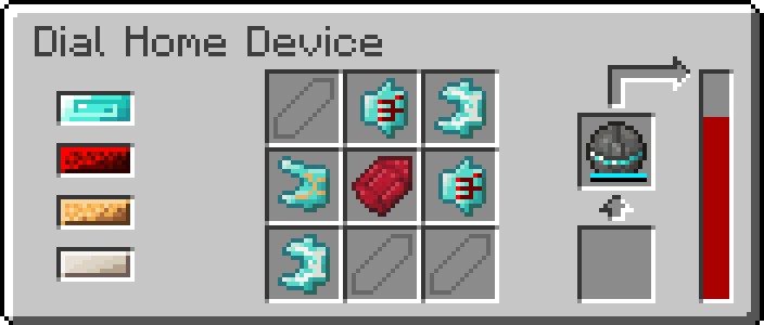 Pegasus DHD inventory
