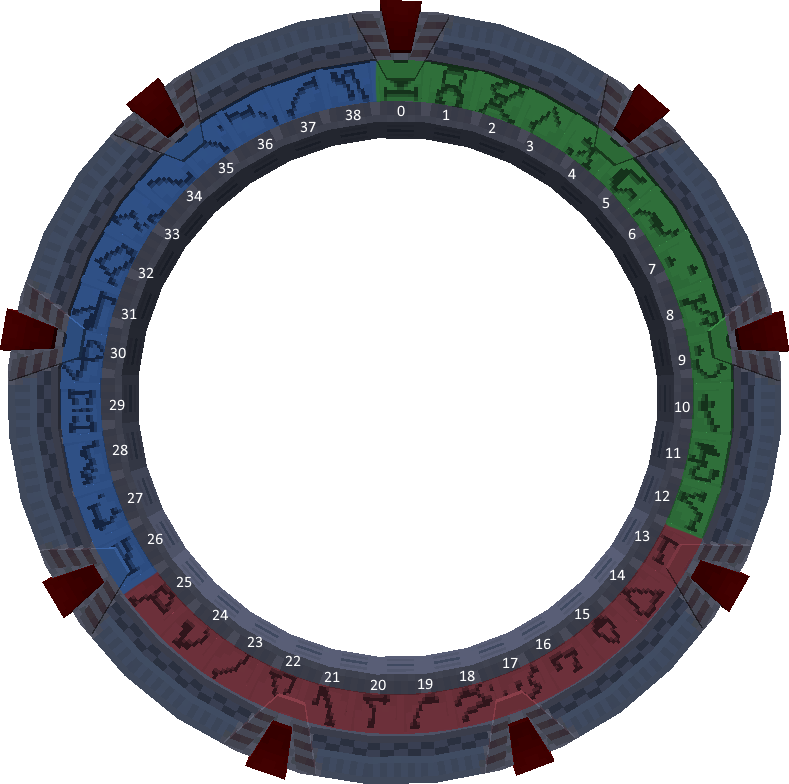 Milky Way Stargate ring segments