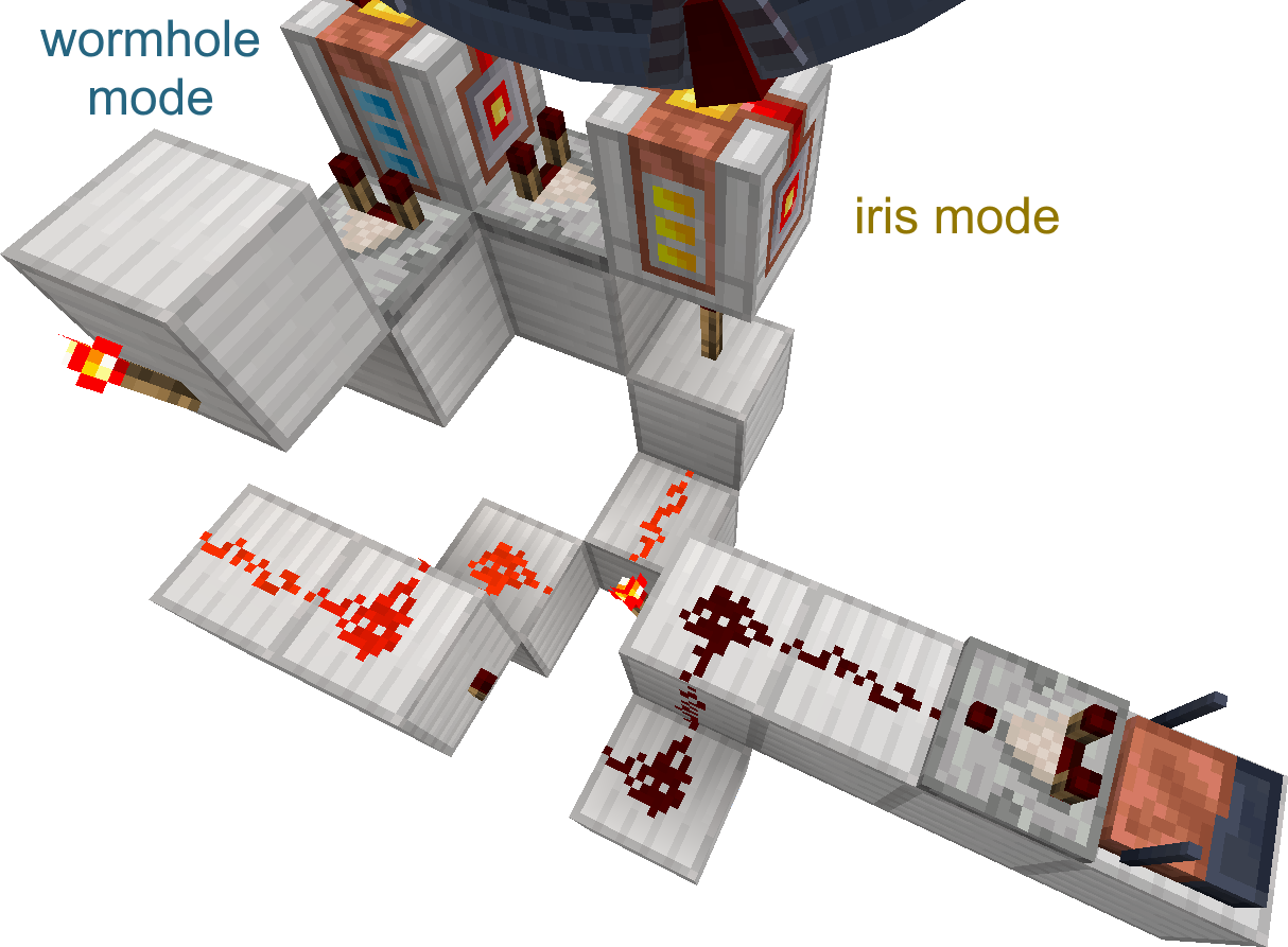 Iris setup with GDO front view